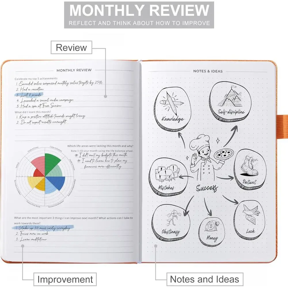 Undated Hardcover Daily Weekly Planner Time Management and Productivity Goals